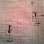 Static Charged: Terminal Convention